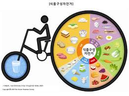 이수한의원 건강 칼럼 이미지