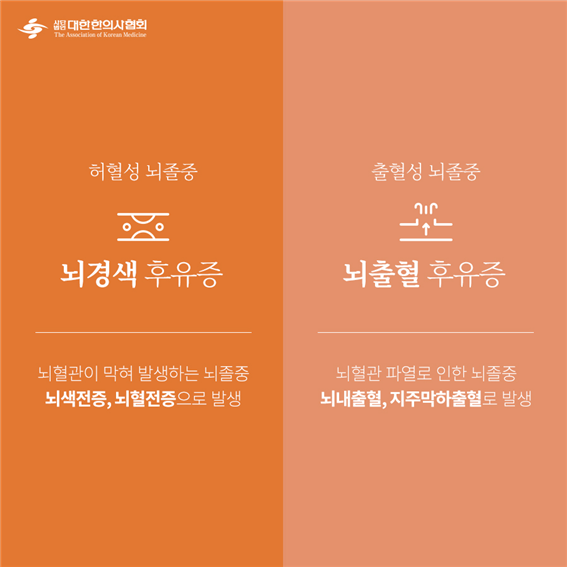 이수한의원 건강 칼럼 이미지