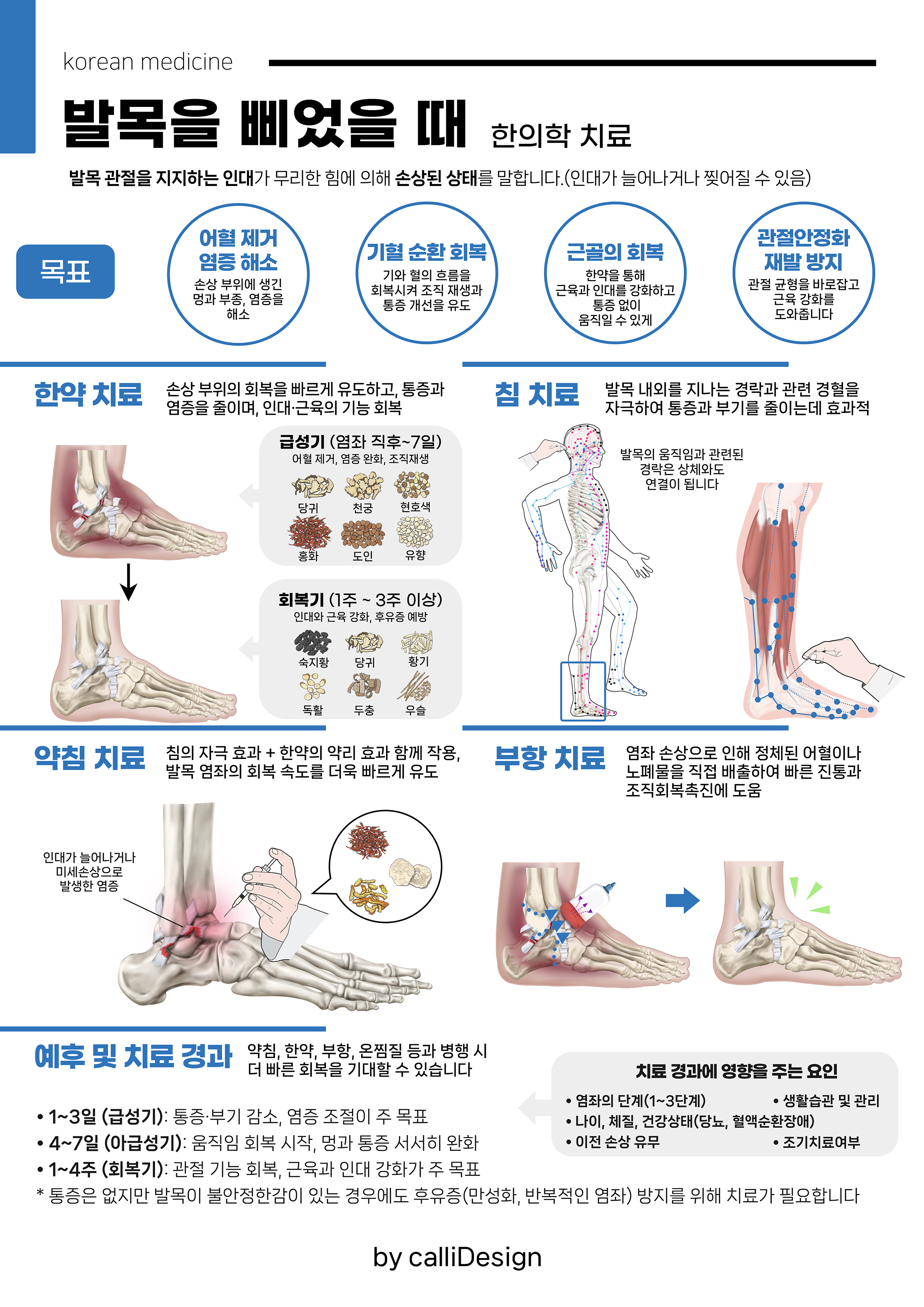 이수한의원 건강 칼럼 이미지