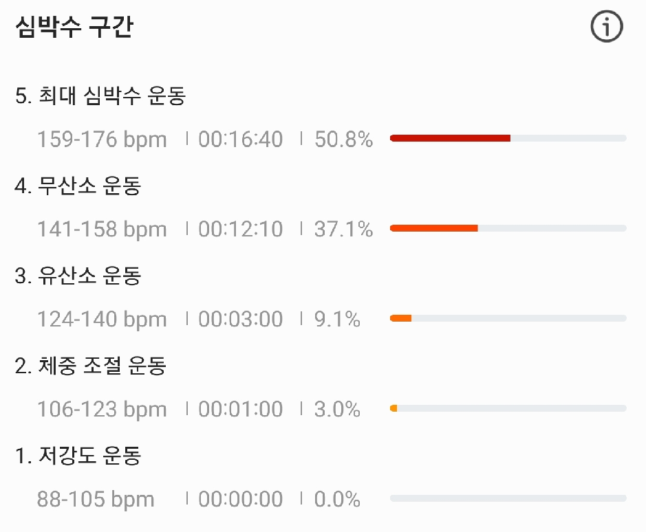 이수한의원 건강 칼럼 이미지