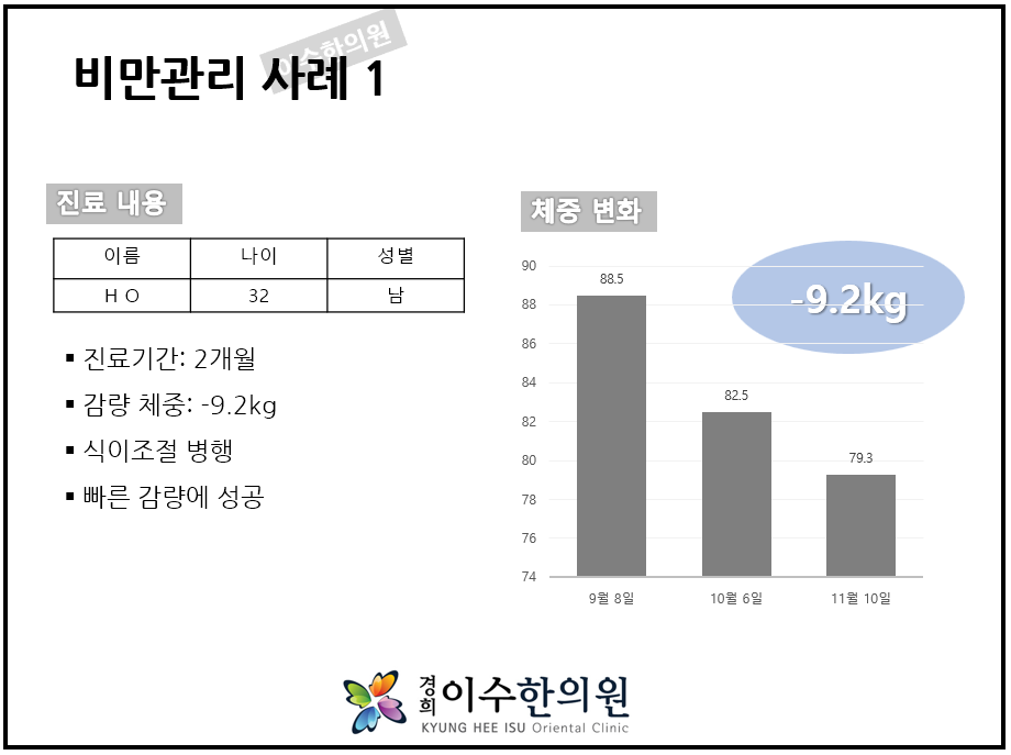 이수한의원 건강 칼럼 이미지