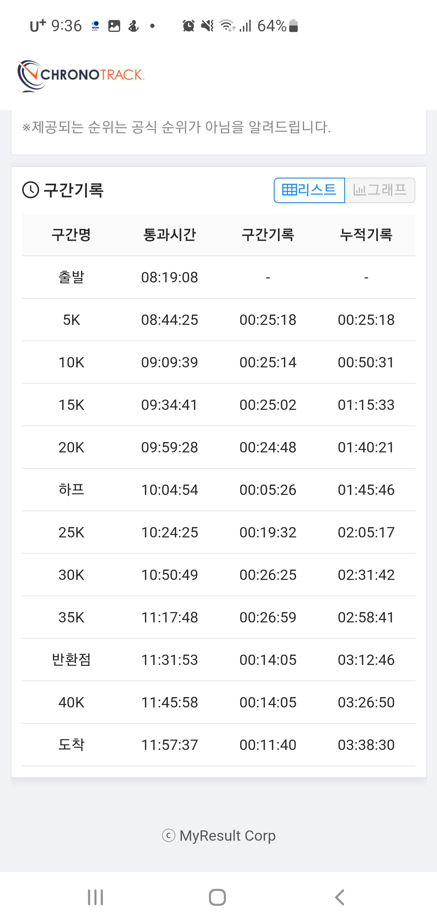 이수한의원 건강 칼럼 이미지