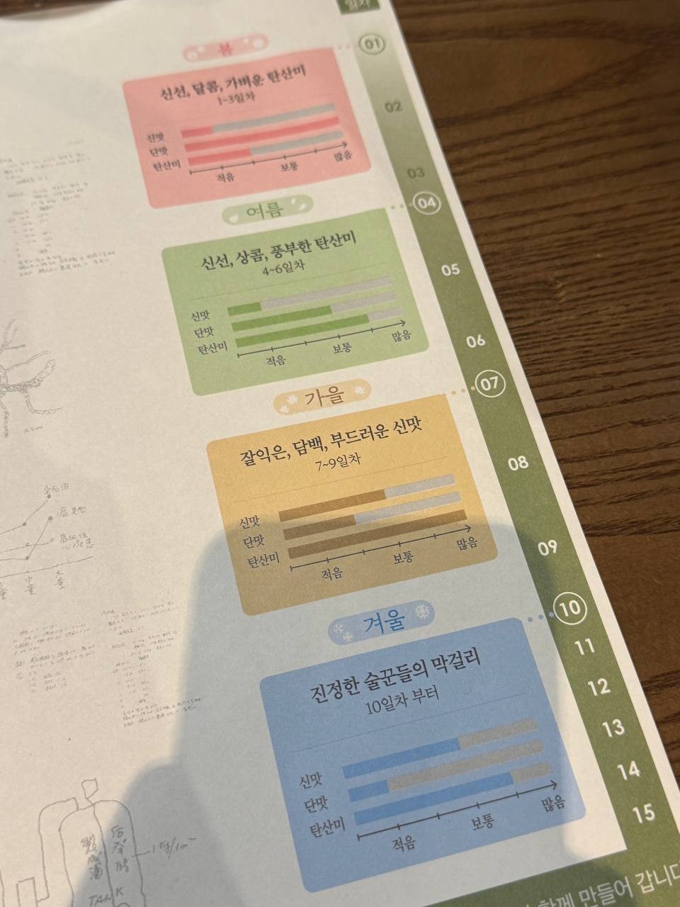 이수한의원 건강 칼럼 이미지