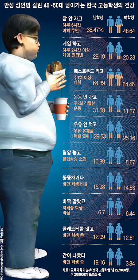 이수한의원 건강 칼럼 이미지