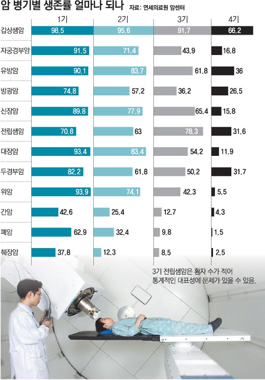 이수한의원 건강 칼럼 이미지