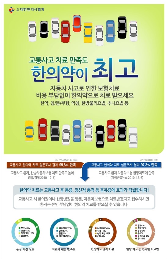 이수한의원 건강 칼럼 이미지