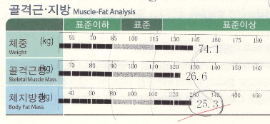 이수한의원 건강 칼럼 이미지