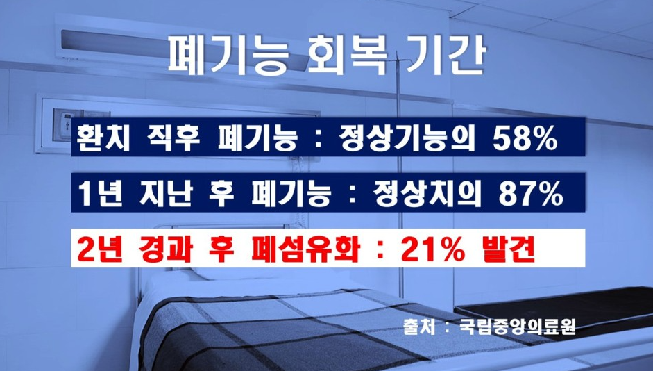이수한의원 건강 칼럼 이미지