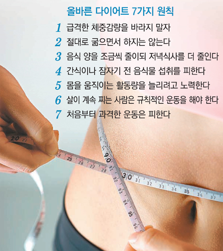 이수한의원 건강 칼럼 이미지