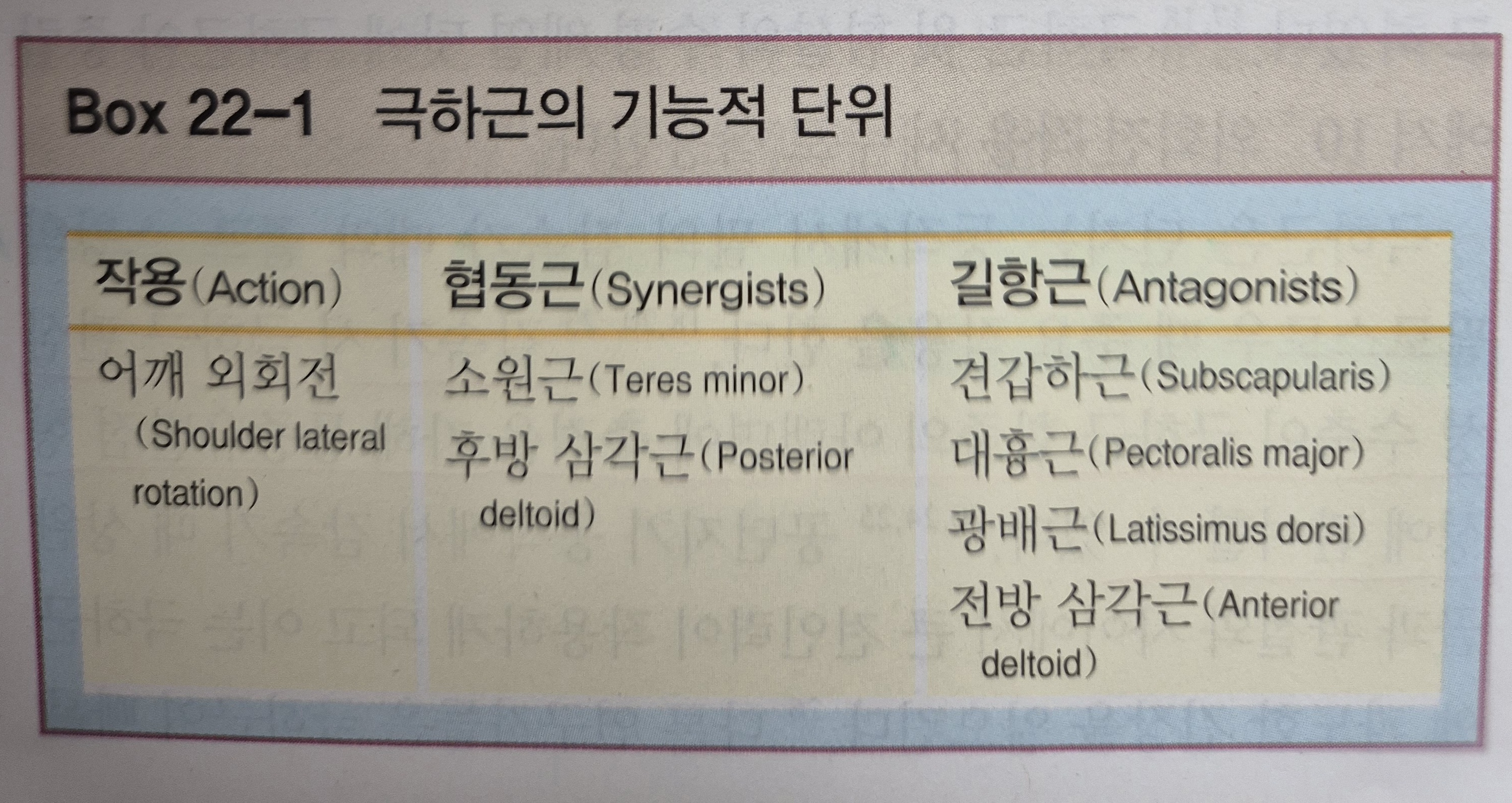 이수한의원 건강 칼럼 이미지