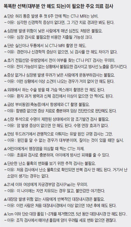 이수한의원 건강 칼럼 이미지