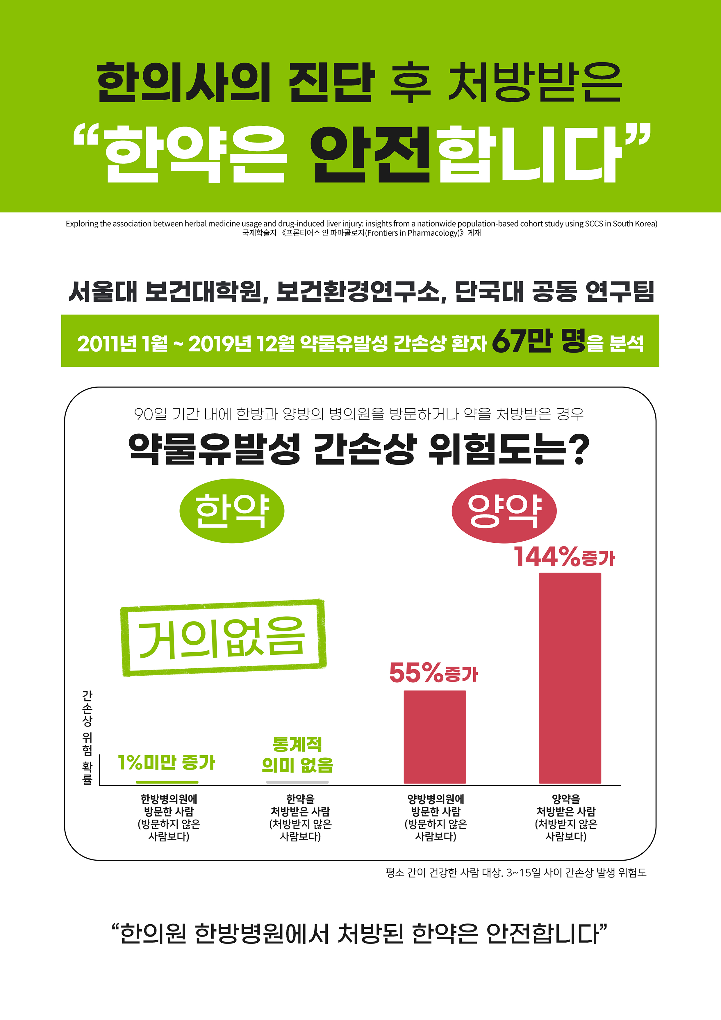 이수한의원 건강 칼럼 이미지