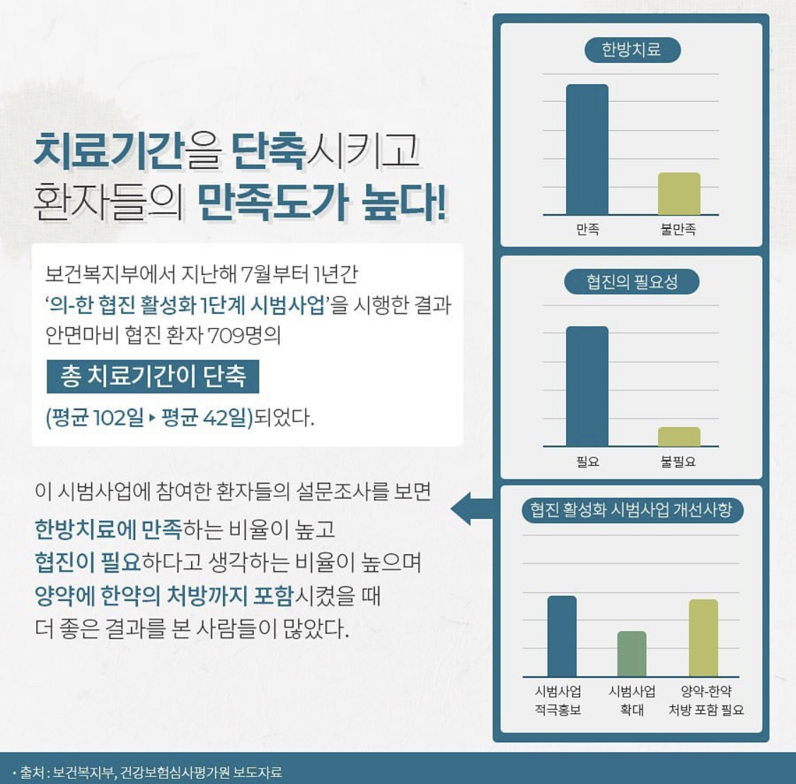이수한의원 건강 칼럼 이미지