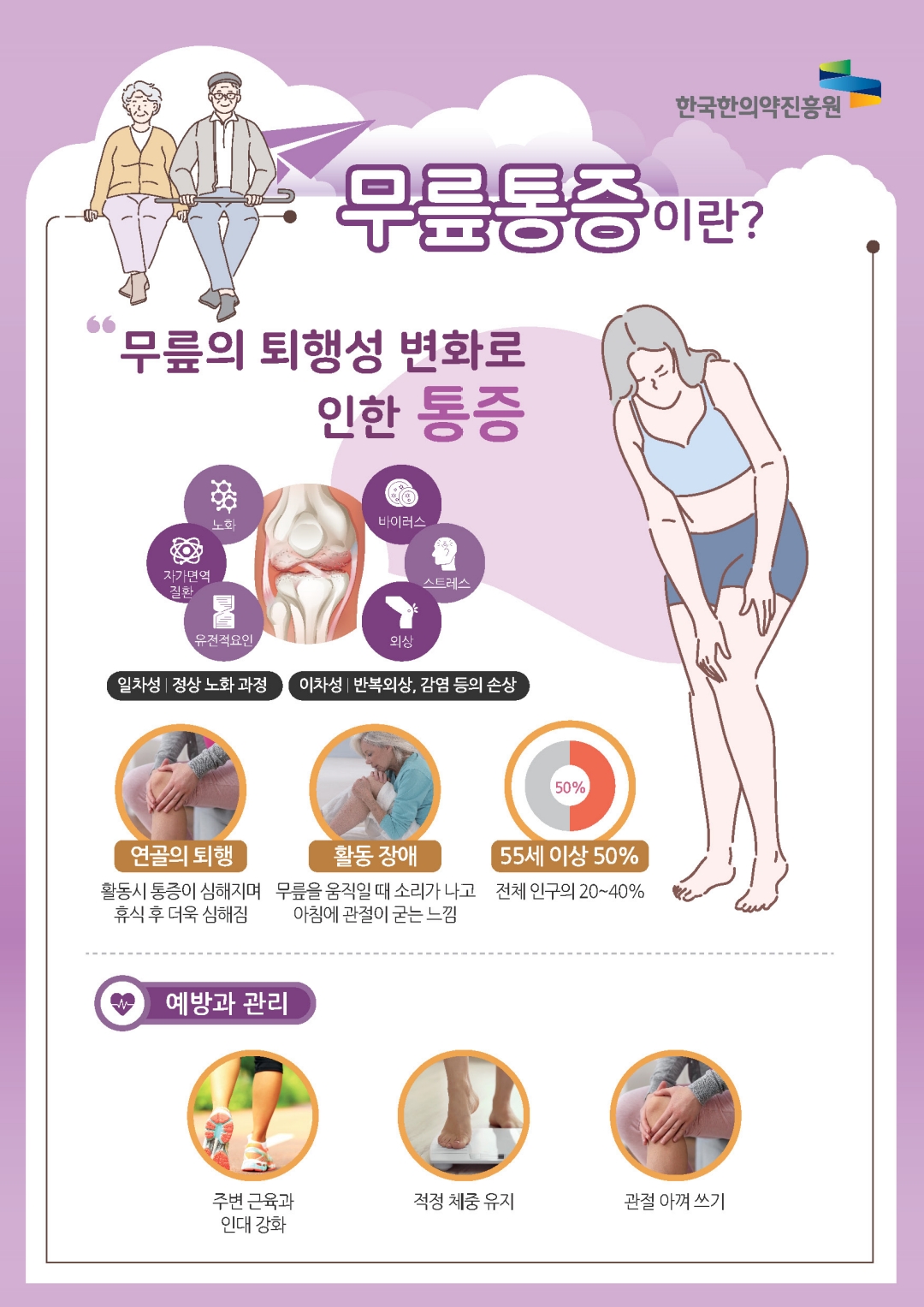 이수한의원 건강 칼럼 이미지