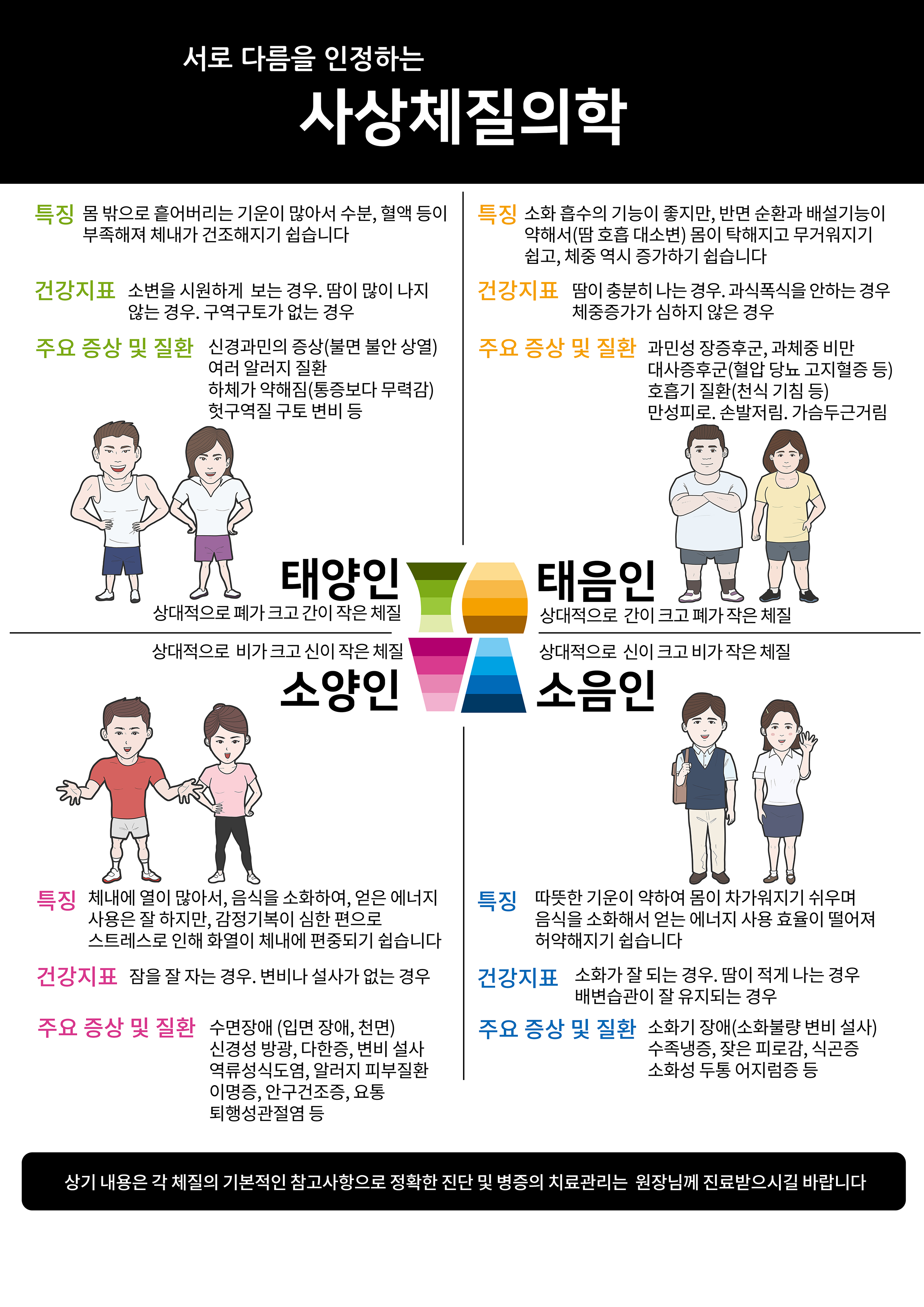 이수한의원 건강 칼럼 이미지