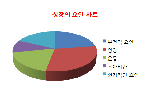 이수한의원 건강 칼럼 이미지