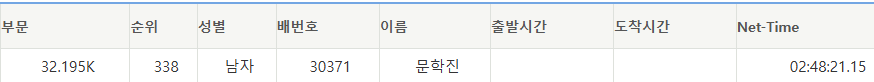 이수한의원 건강 칼럼 이미지