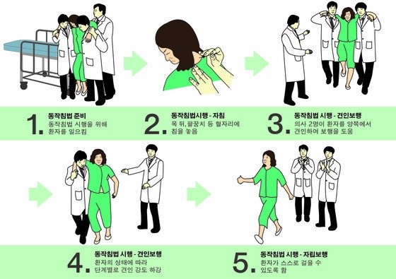 이수한의원 건강 칼럼 이미지