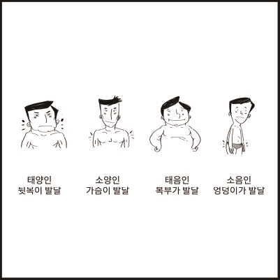 이수한의원 건강 칼럼 이미지