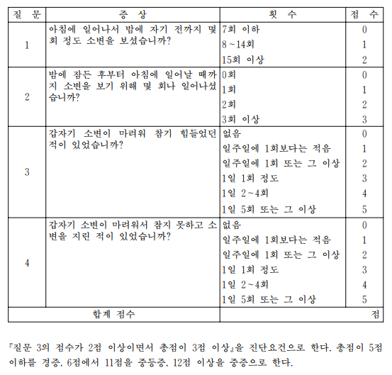 이수한의원 건강 칼럼 이미지