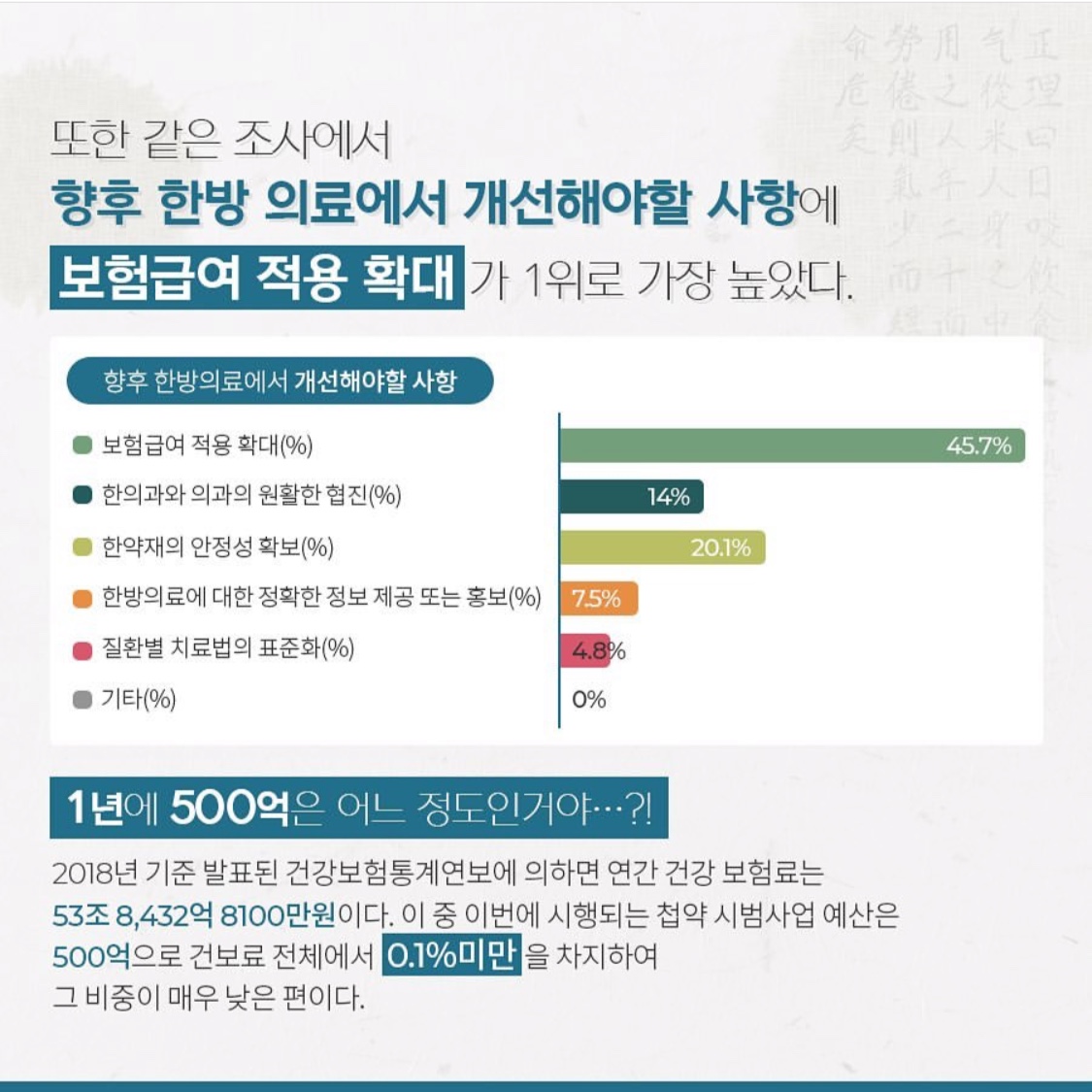 이수한의원 건강 칼럼 이미지