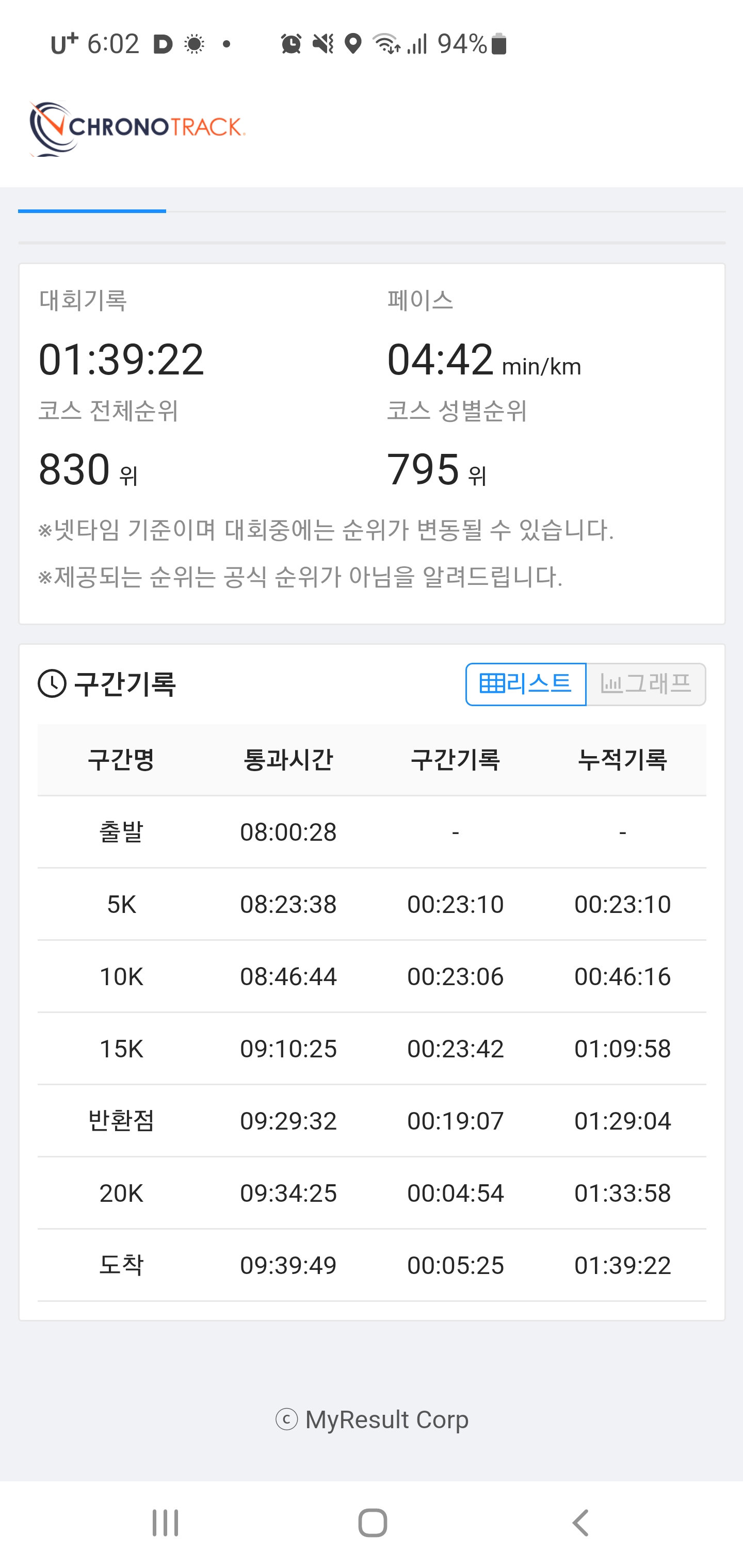 이수한의원 건강 칼럼 이미지