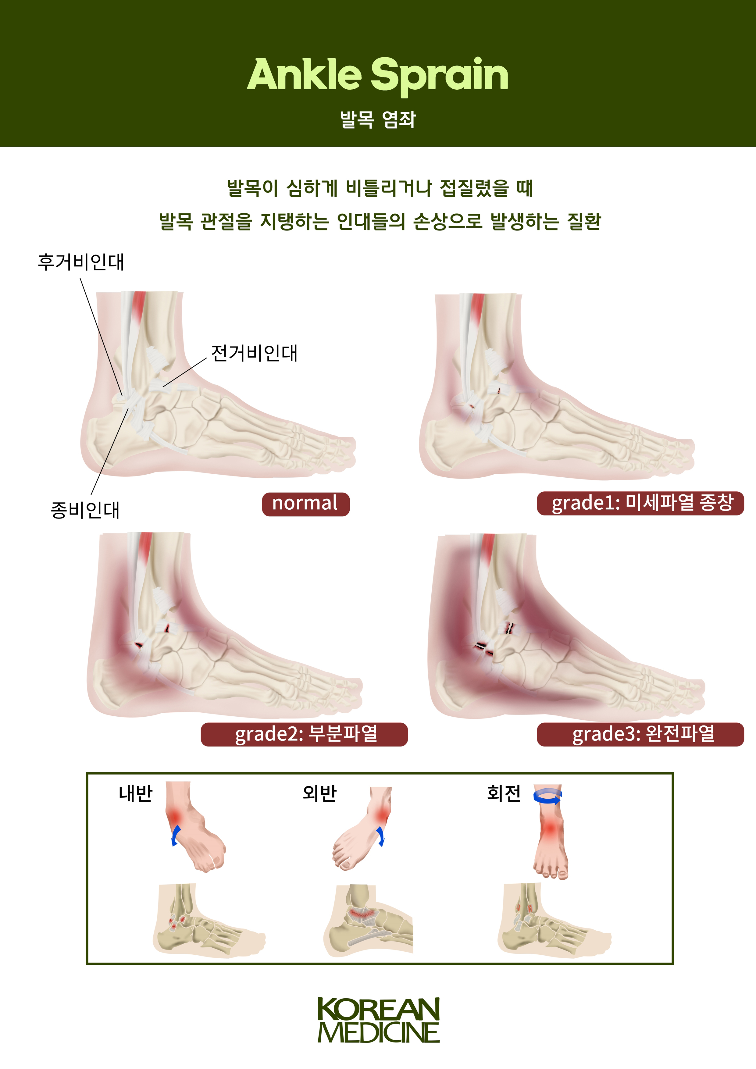 이수한의원 건강 칼럼 이미지