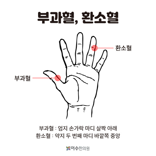 이수한의원 건강 칼럼 이미지