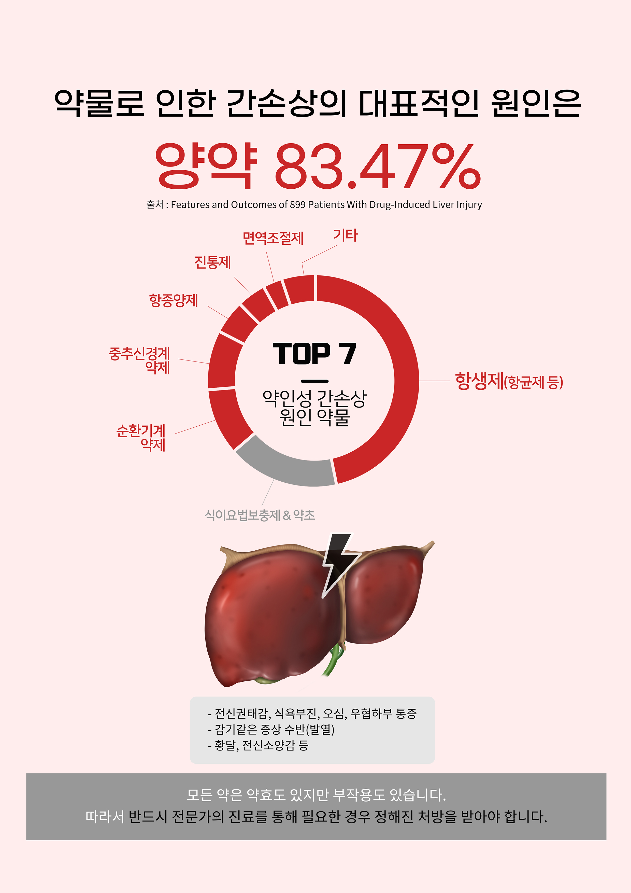 이수한의원 건강 칼럼 이미지