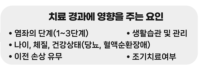 이수한의원 건강 칼럼 이미지