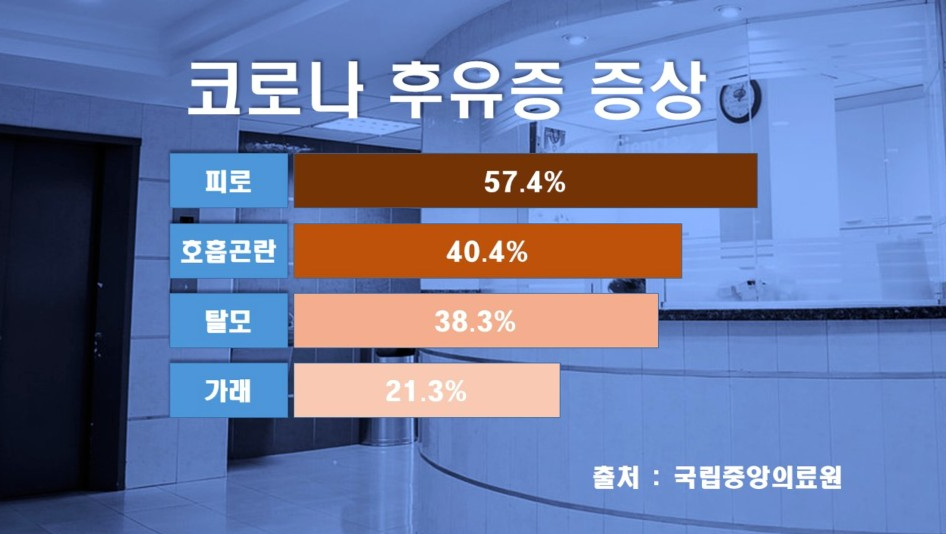이수한의원 건강 칼럼 이미지