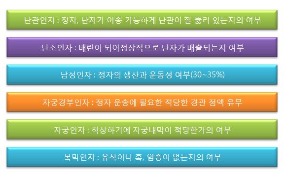 이수한의원 건강 칼럼 이미지