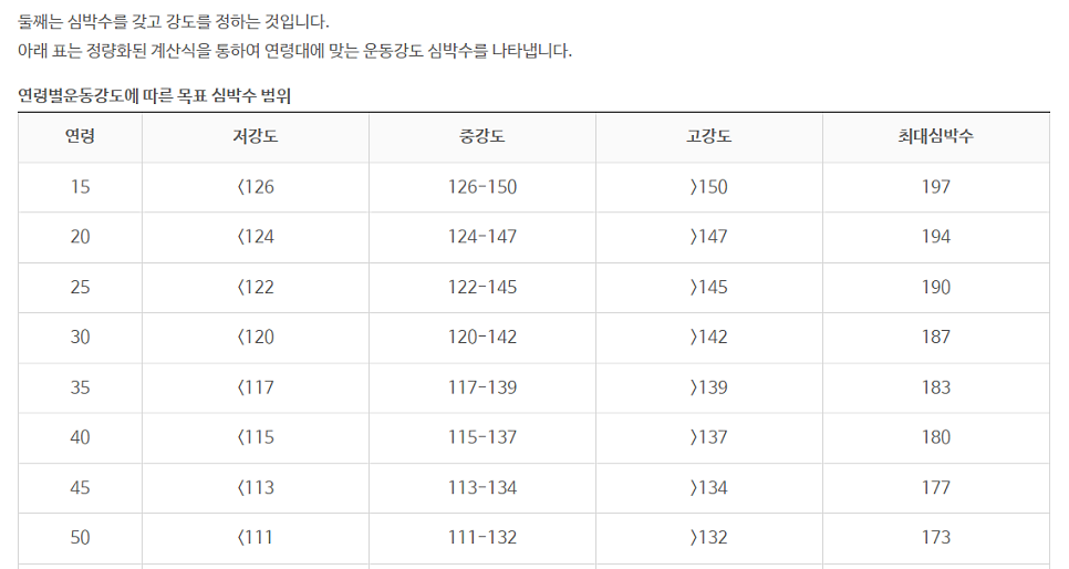 이수한의원 건강 칼럼 이미지
