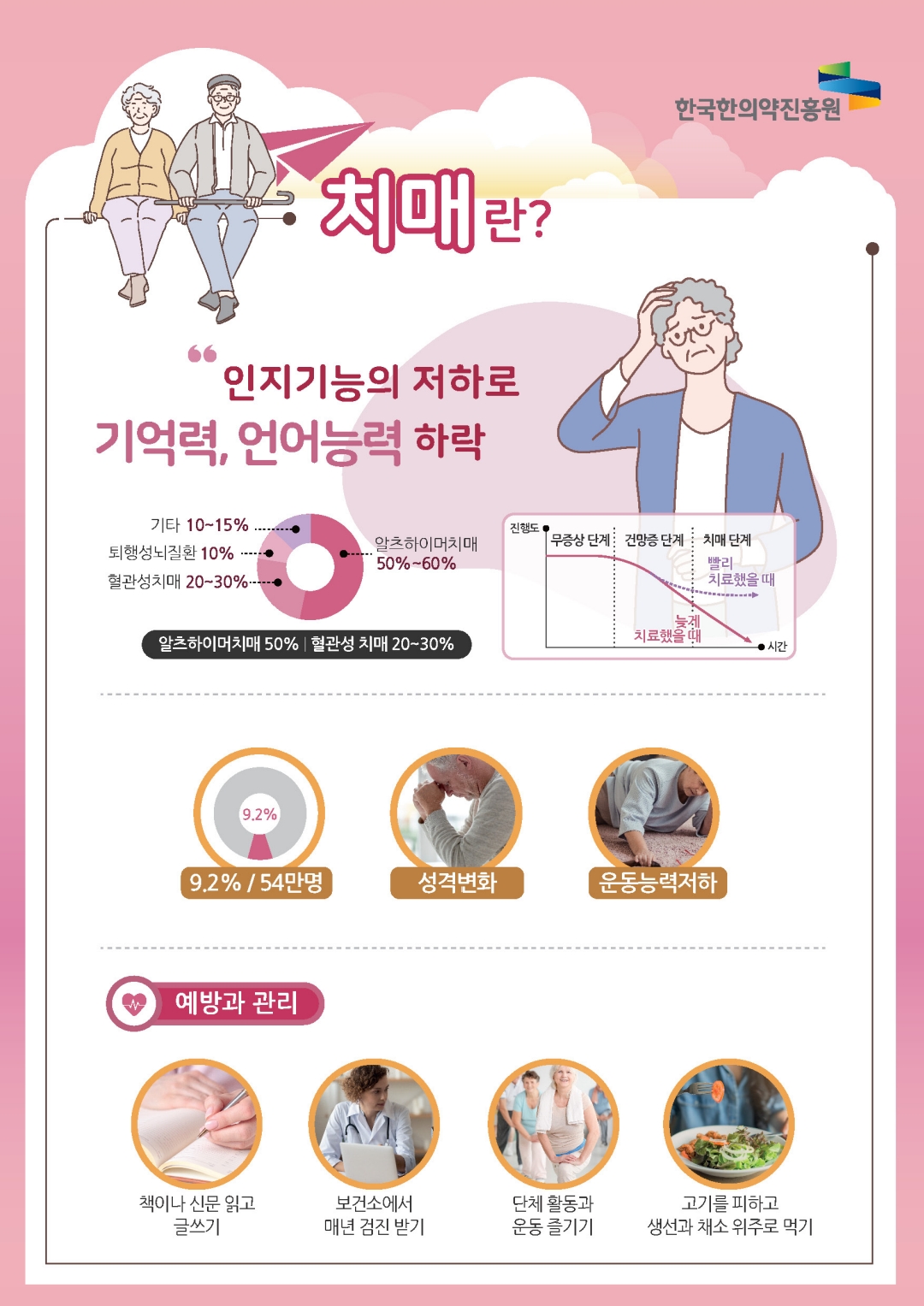 이수한의원 건강 칼럼 이미지
