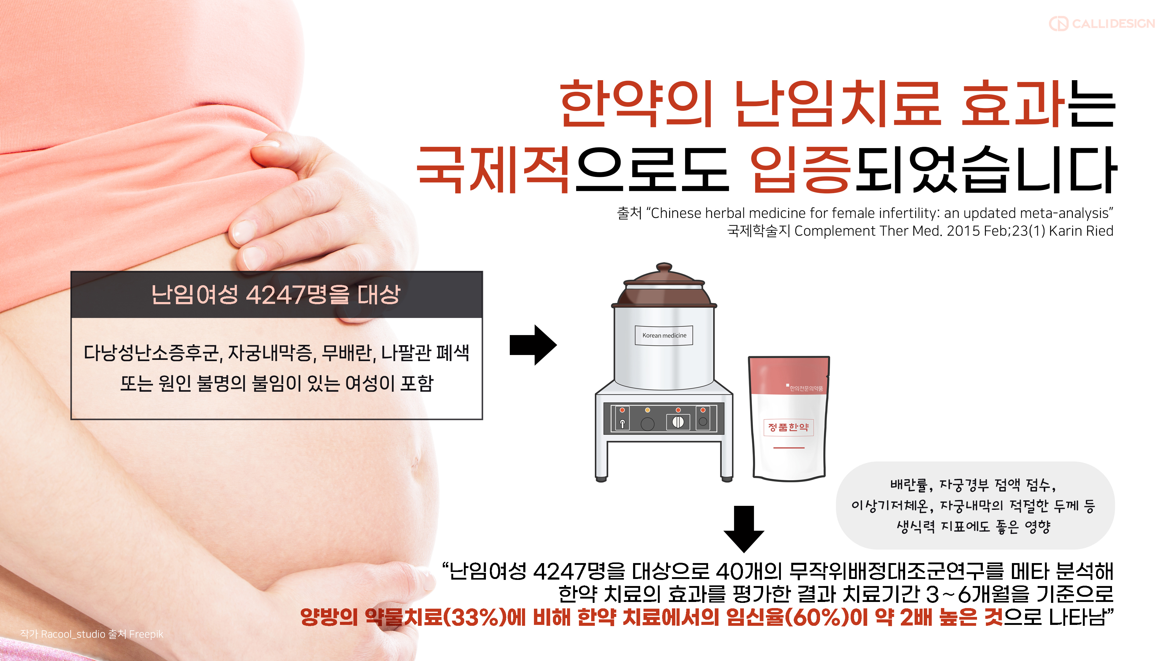 한약이 난임(불임)치료에 효과적이라는 연구 + 임신 성공사례