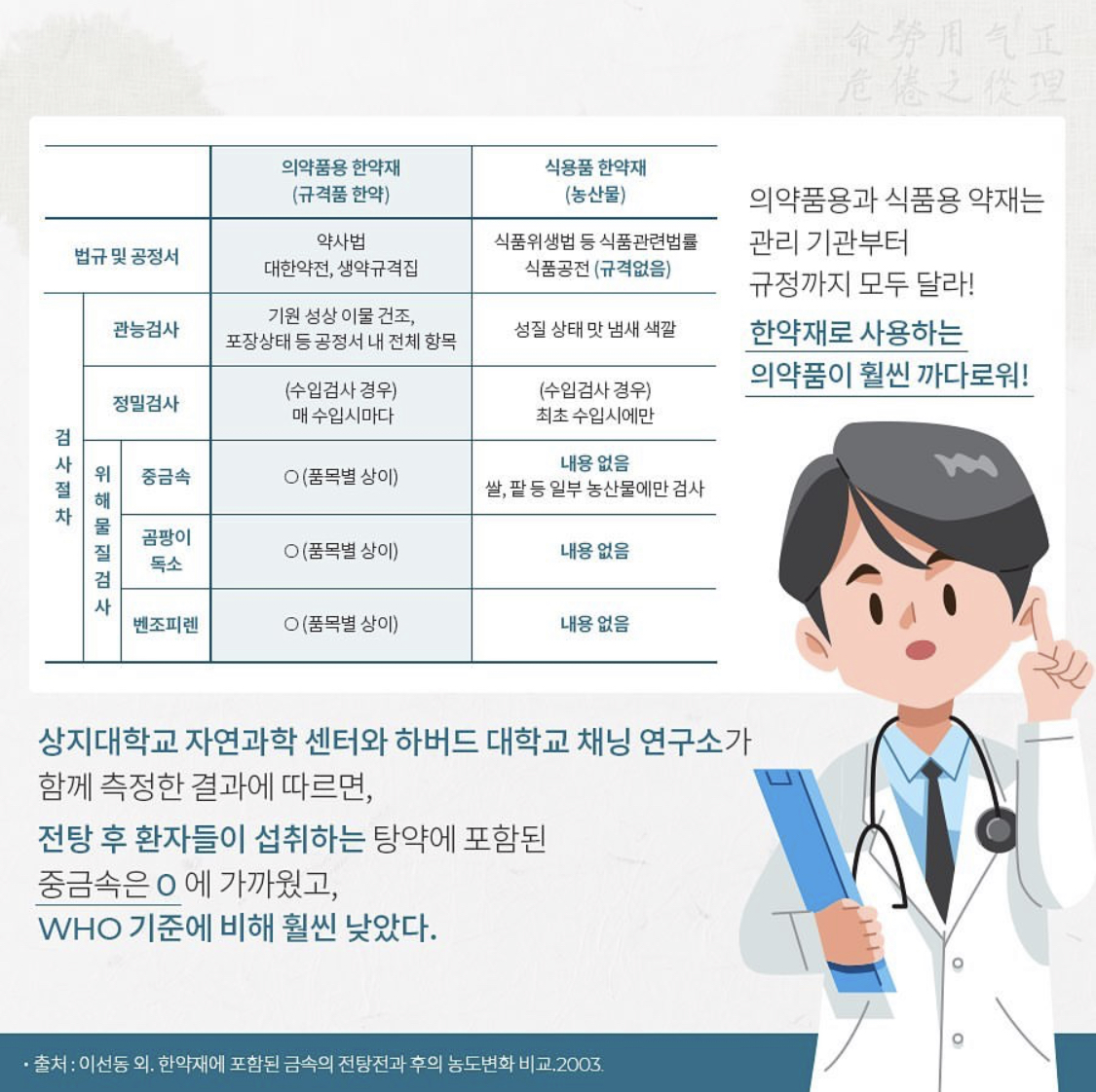이수한의원 건강 칼럼 이미지