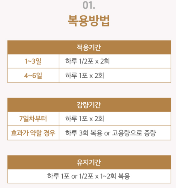 이수한의원 건강 칼럼 이미지