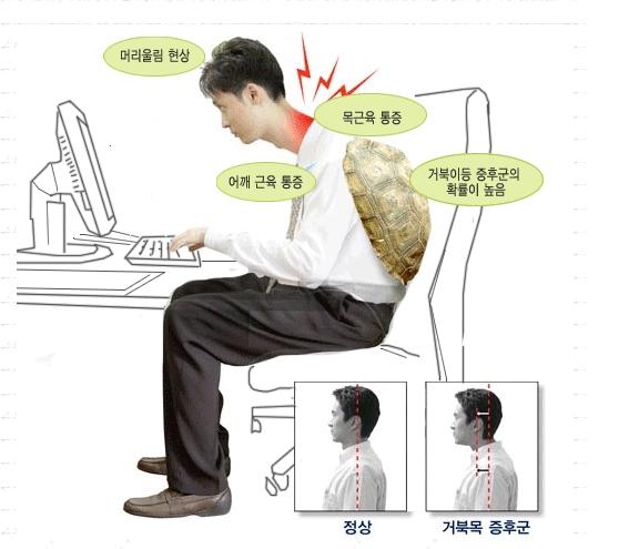이수한의원 건강 칼럼 이미지