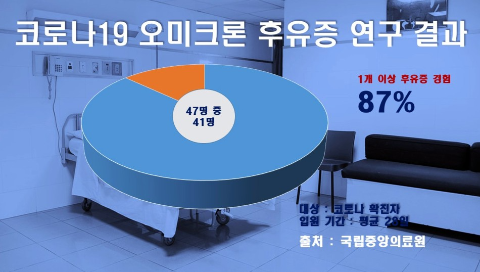 이수한의원 건강 칼럼 이미지