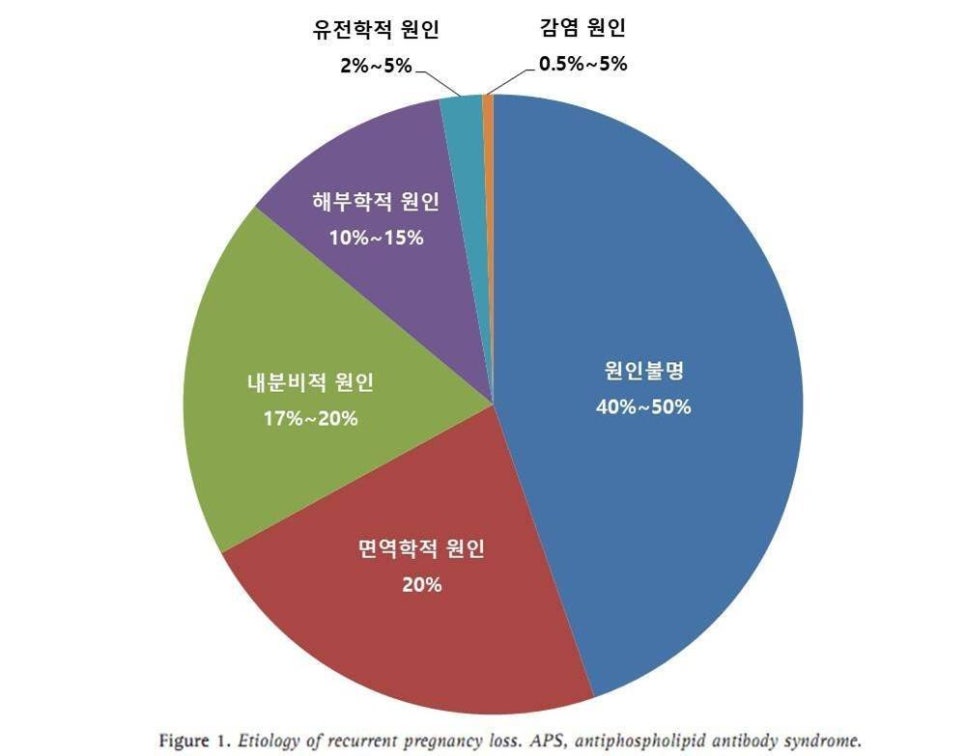 이수한의원 건강 칼럼 이미지