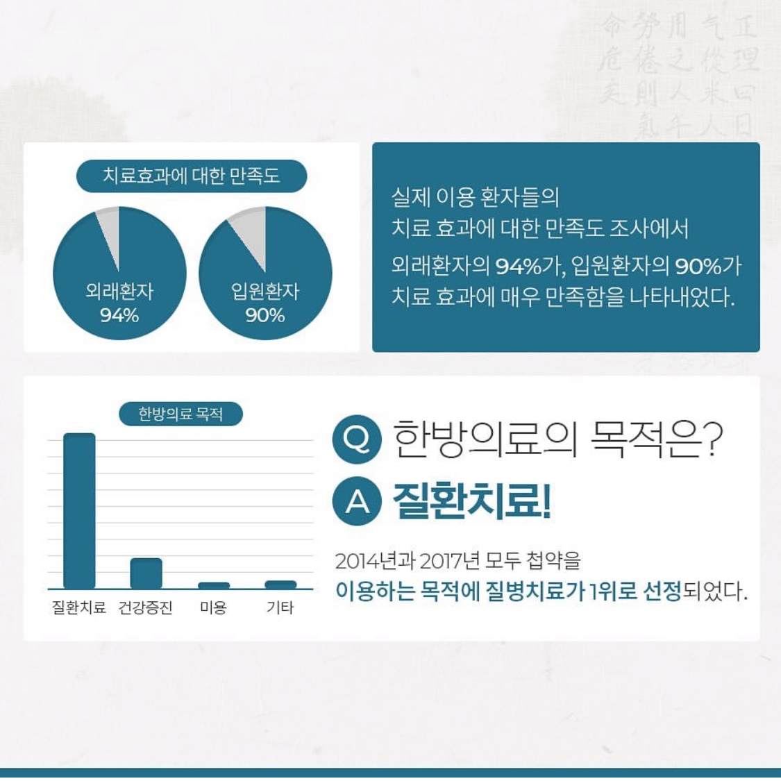 이수한의원 건강 칼럼 이미지