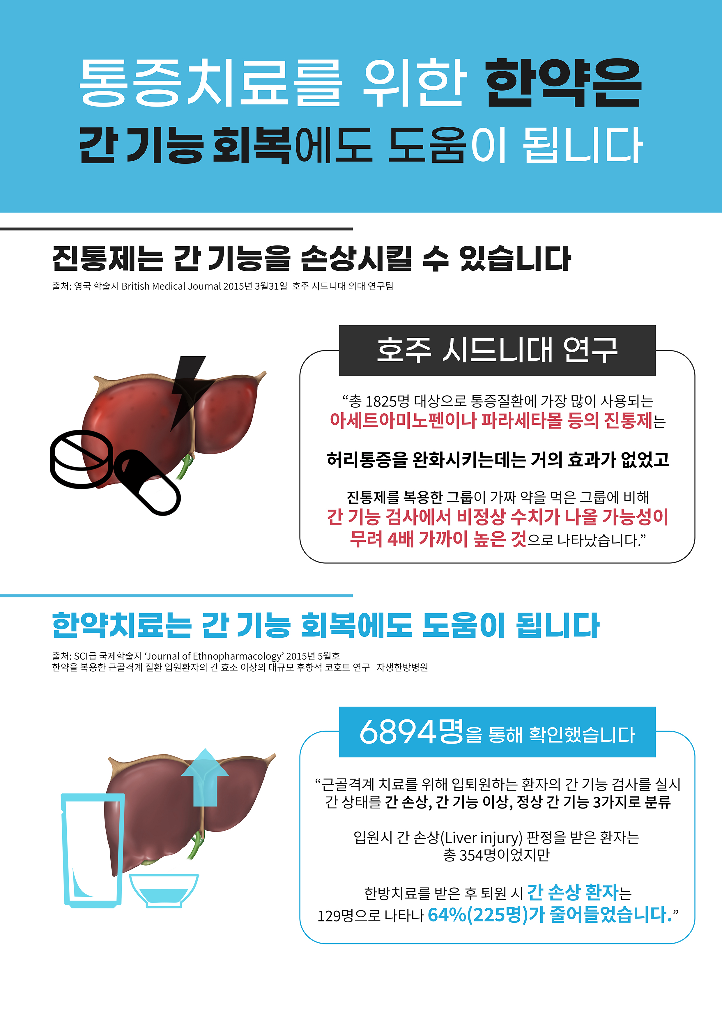 이수한의원 건강 칼럼 이미지