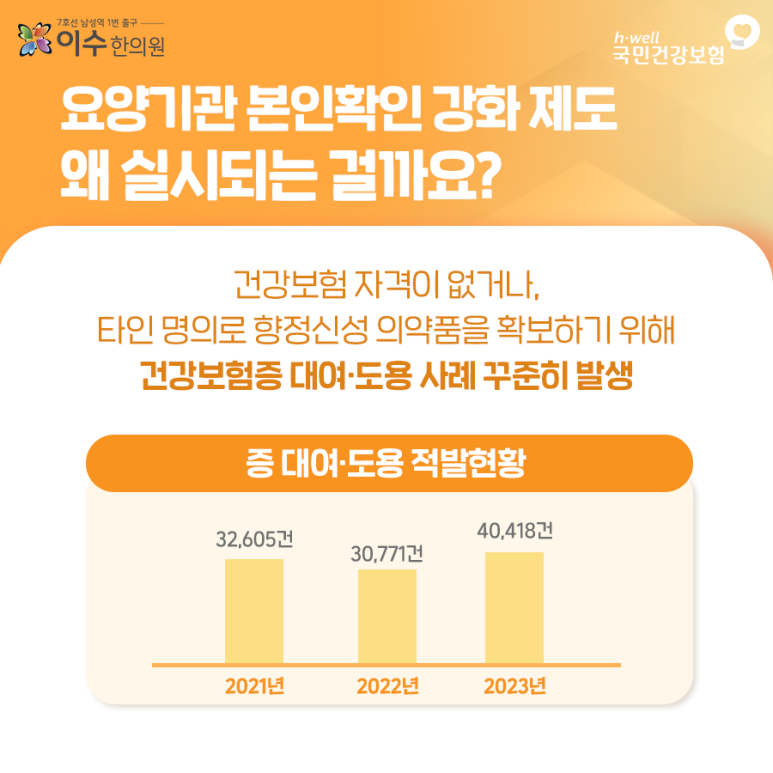 이수한의원 건강 칼럼 이미지