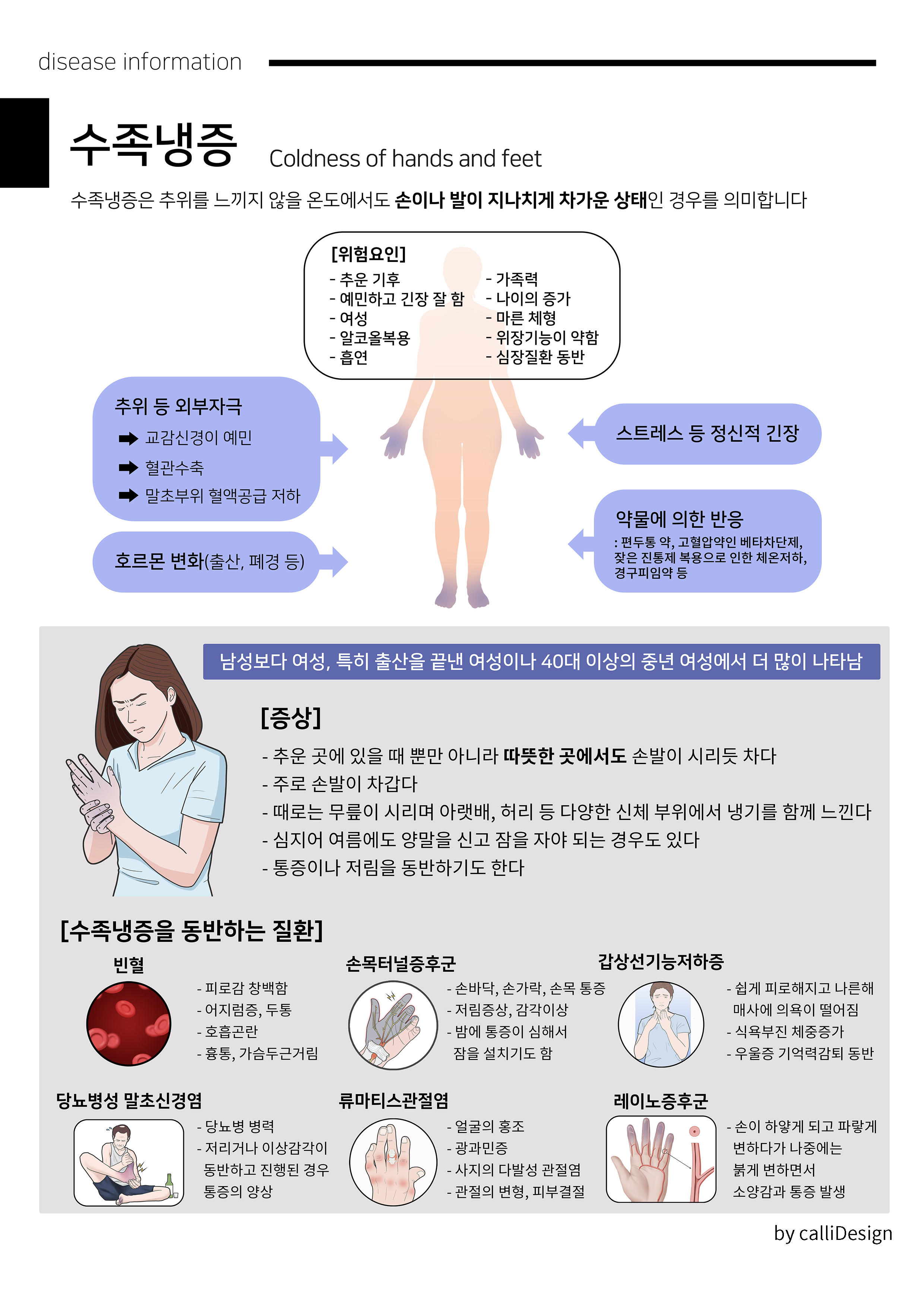 수족냉증, 손발시림