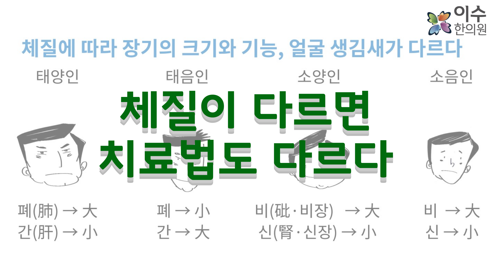 이수한의원 건강 칼럼 이미지