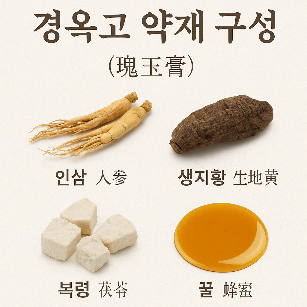 이수한의원 건강 칼럼 이미지