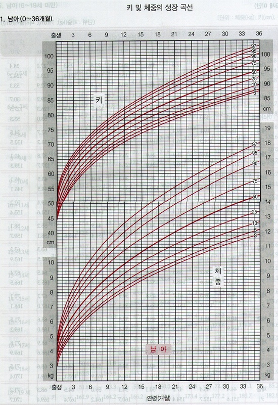 이수한의원 건강 칼럼 이미지