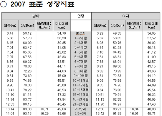 이수한의원 건강 칼럼 이미지